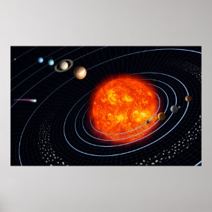 Póster Planetas Sistema solar Muro gráfico moderno