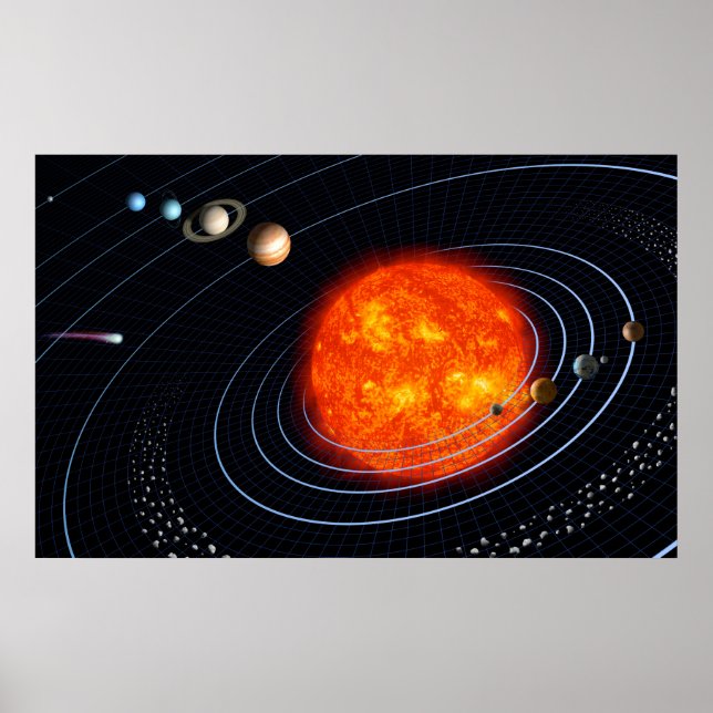 Póster Planetas Sistema solar Muro gráfico moderno (Frente)