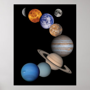 Póster Planets of the solar system