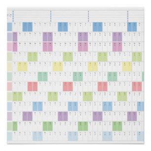 Póster Planificador Anual Imprimible 2026   Calendario de