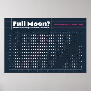 Póster Planificador de fases lunares para un mejor día