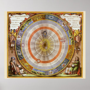 Póster Planisferio celeste copernicano de astronomía vint