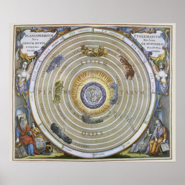 Póster Planisferio Ptolemaico Vintage de Andreas Cellariu (Frente)