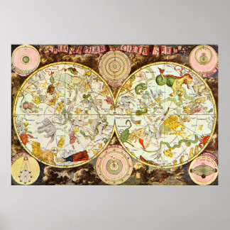 Póster Planisphæri Coeleste: Astrology - Poster