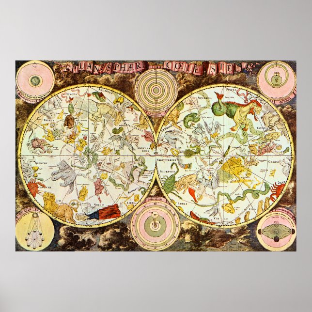 Póster Planisphæri Coeleste: Astrology - Poster (Frente)