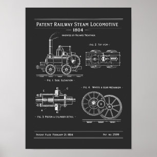 Póster Plano de Locomotora de Vapor