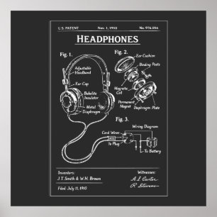 Póster Plano de patente de auriculares