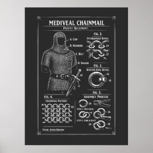 Póster Plano de patente de cotas de malla medievales