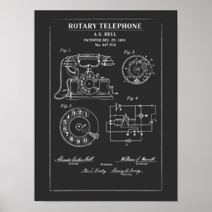 Póster Plano de patente de teléfono rotativo