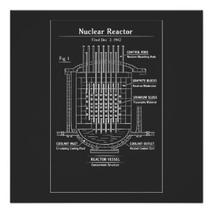 Póster Plano de Reactor Nuclear