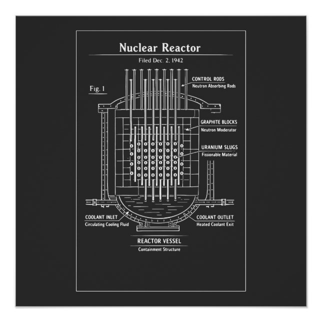 Póster Plano de Reactor Nuclear (Anverso)
