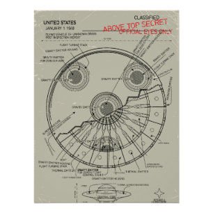 Póster Plano del OVNI