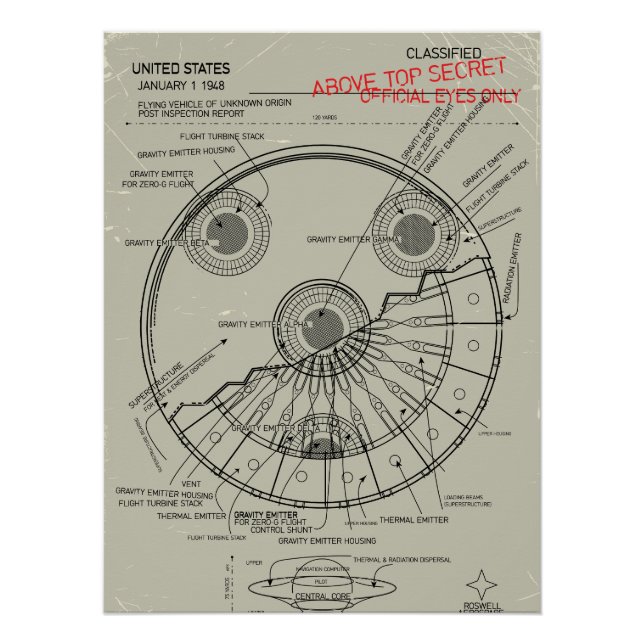 Póster Plano del OVNI (Anverso)