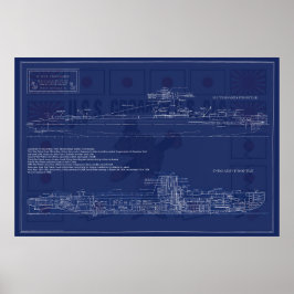 Póster Plano del submarino estadounidense Croaker