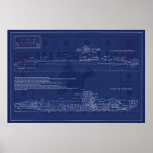 Póster Plano del submarino estadounidense Croaker