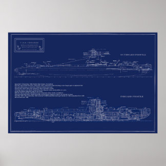 Póster Plano del submarino histórico Croaker