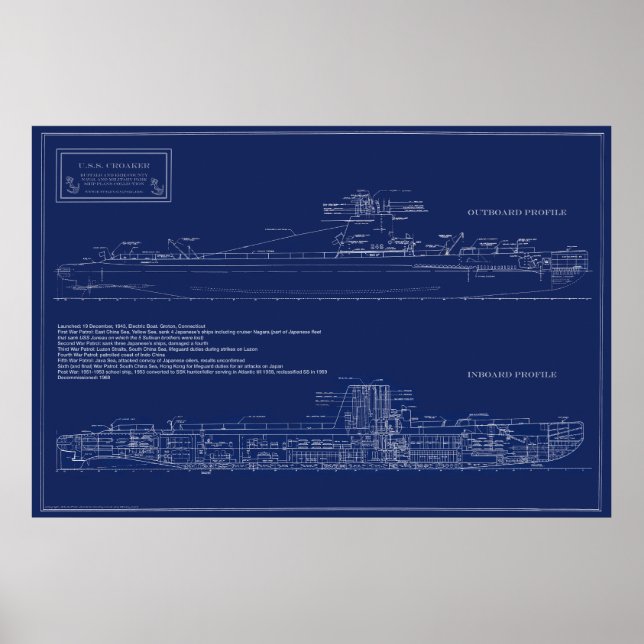 Póster Plano del submarino histórico Croaker (Frente)