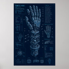 Póster Plano técnico de mano robótica