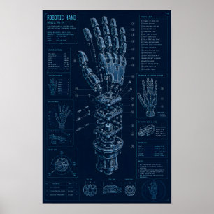Póster Plano técnico de mano robótica