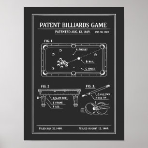 Póster Planos de Billar con Patente