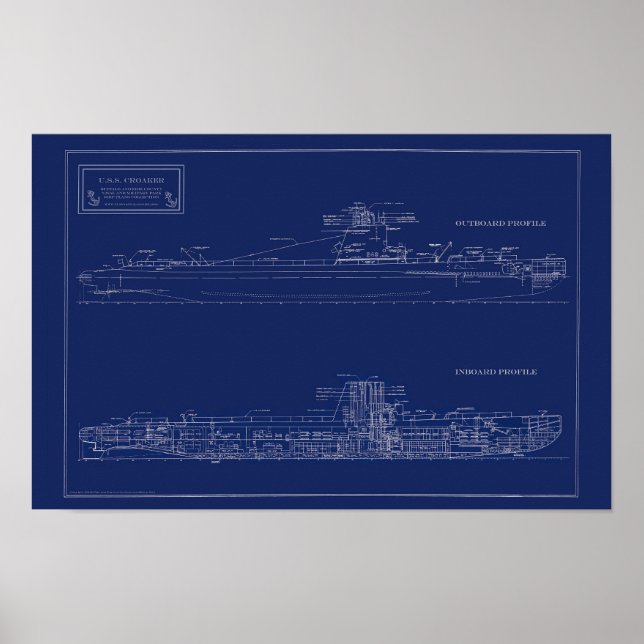 Póster Planos del submarino U.S.S. Croaker (Frente)