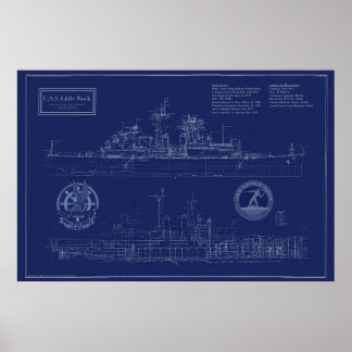Póster Planos del USS Little Rock