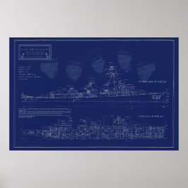 Póster Planos del USS The Sullivans