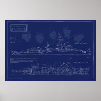 Póster Planos del USS The Sullivans