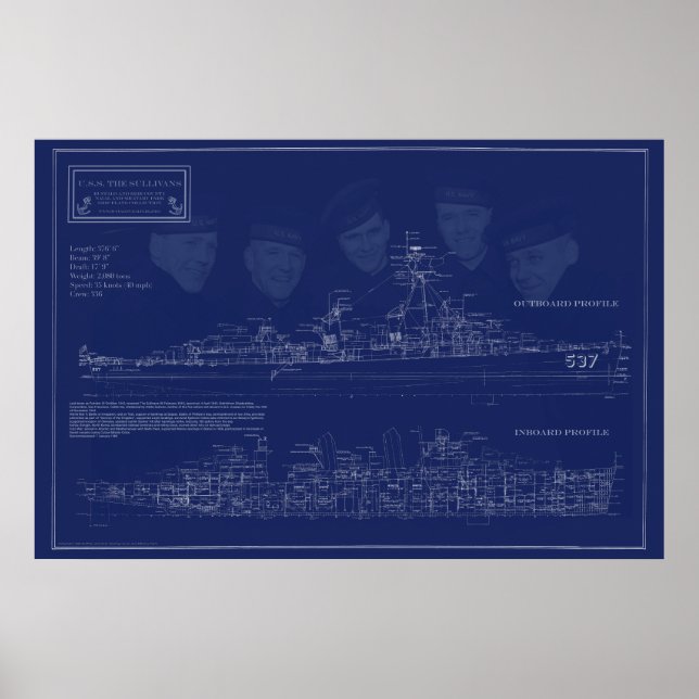 Póster Planos del USS The Sullivans (Frente)