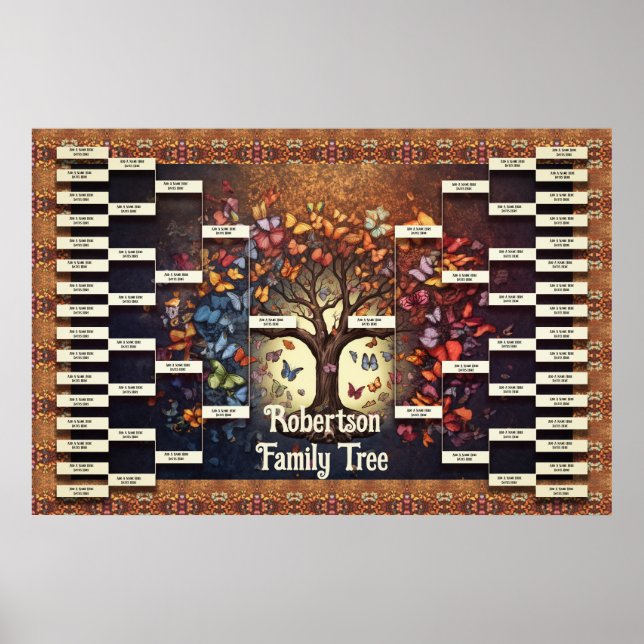 Póster Plantilla de árbol de familia (Frente)