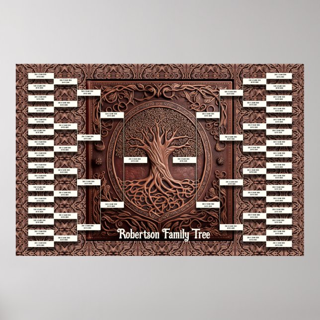 Póster Plantilla de árbol de familia (Frente)