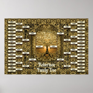 Póster Plantilla de árbol de familia