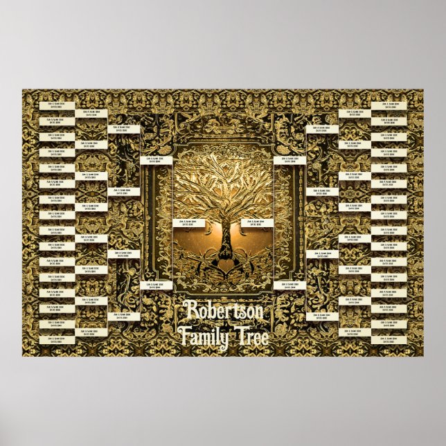 Póster Plantilla de árbol de familia (Frente)