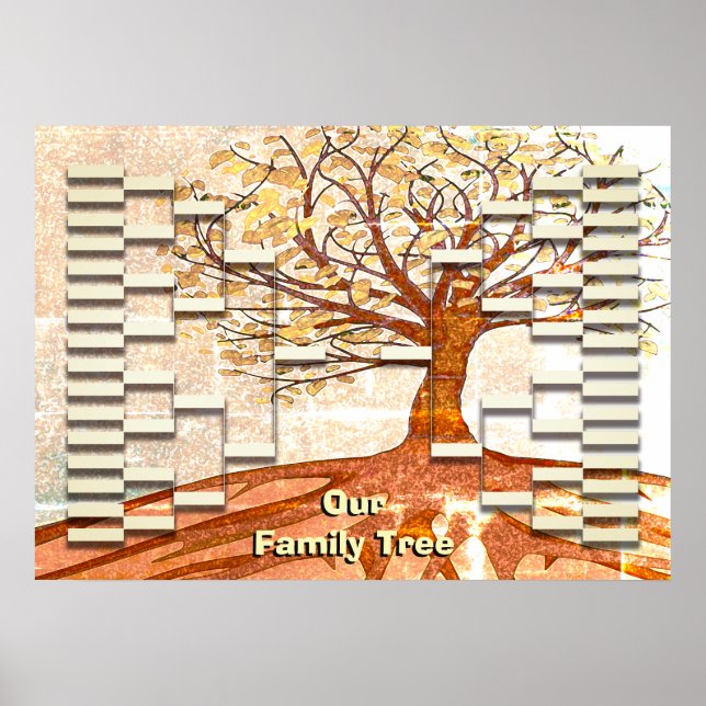 Póster Plantilla de árbol de la familia de Personalizados (Frente)