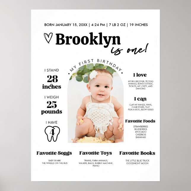 Póster Plantilla de la placa de primer año del bebé 1ª Bd (Frente)