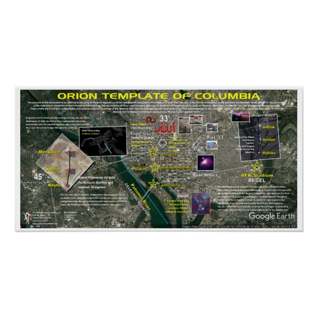 Póster Plantilla de origen de Columbia (Anverso)