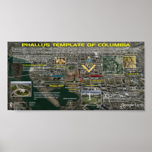 Póster Plantilla de Phallus de Columbia (Frente)