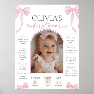 Póster Plantilla de tablero de hitos con lazo rosa, Coque
