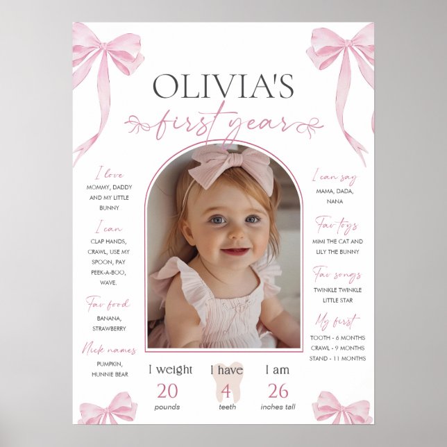 Póster Plantilla de tablero de hitos con lazo rosa, Coque (Frente)