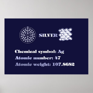 Póster Plata 101