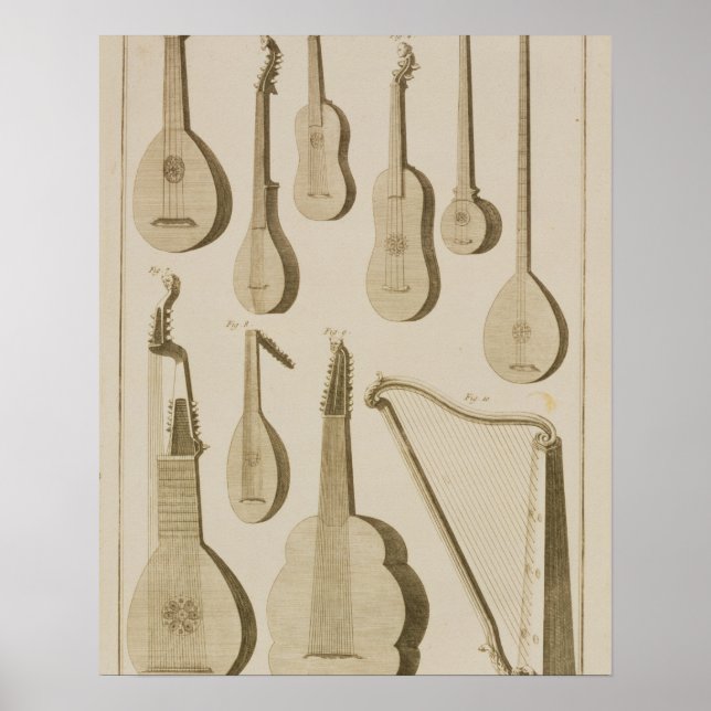 Póster Plate III: Ancient and modern stringed and plucked (Frente)