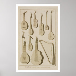 Póster Plate III: Ancient and modern stringed and plucked