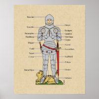 Plate medieval Armor Circa 1430