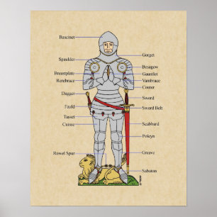 Póster Plate medieval Armor Circa 1430