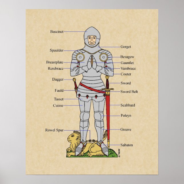 Póster Plate medieval Armor Circa 1430 (Frente)