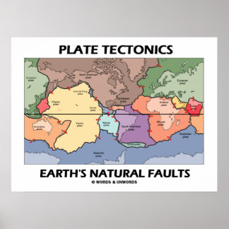 Póster Plate Tectónica Falla Natural de la Tierra (Mapa M