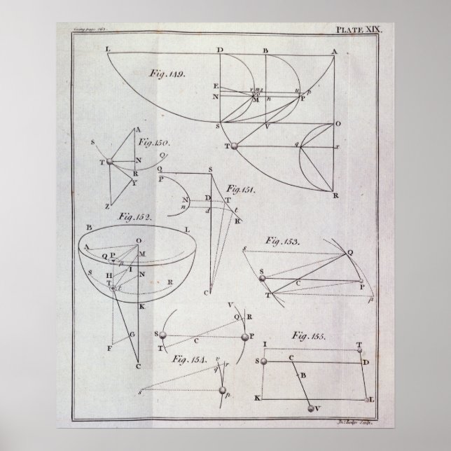 Póster Plate XIX, Illustrating Proposition LXV (Frente)