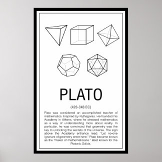 Póster Plato Poster