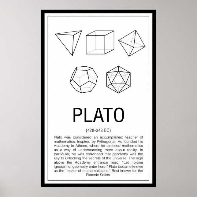 Póster Plato Poster (Frente)