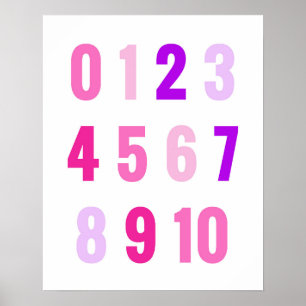 Póster Playroom Numbers Pink and Purple